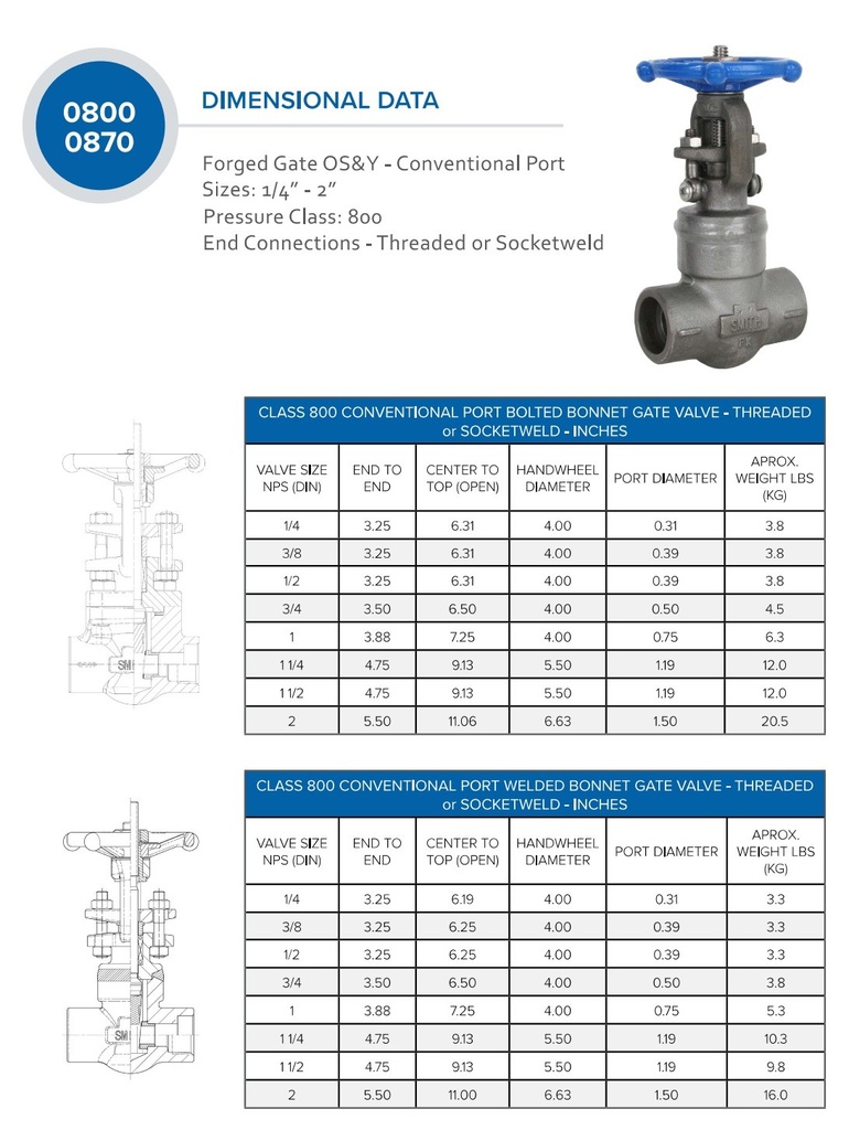 0800OOOOO Smith Gate Valve