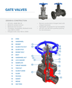 0800OOOOO Smith Gate Valve