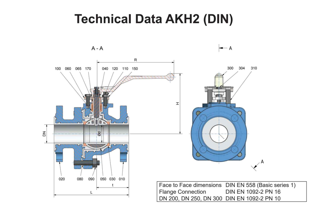 AKH2 Lined Ball Valve