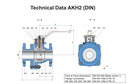 AKH2 Lined Ball Valve